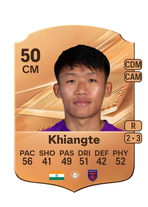 Khiangte - 50 - Rare EA FC 27 card