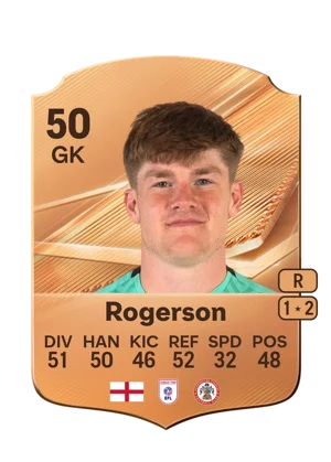 Rogerson - 50 - Rare EA FC 27 card