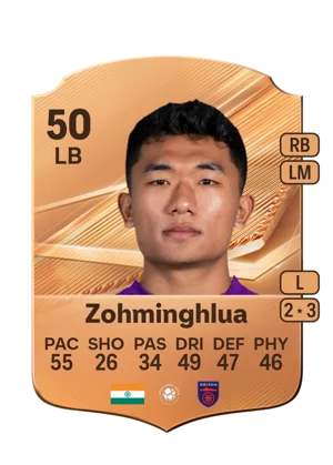 Zohminghlua - 50 - Rare EA FC 27 card