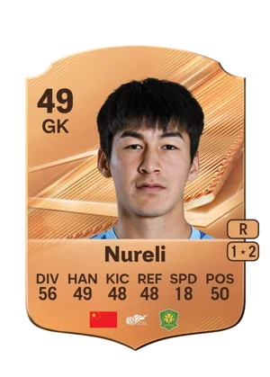 Nureli - 49 - Rare EA FC 27 card