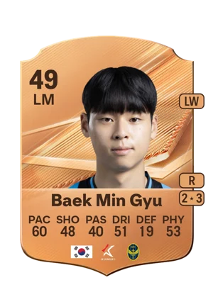Baek Min Gyu - 49 - Rare EA FC 27 card