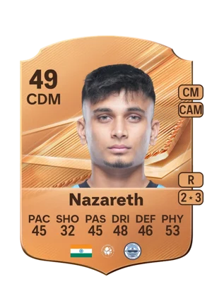 Nazareth - 49 - Rare EA FC 27 card