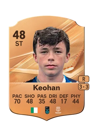 Keohan - 48 - Rare EA FC 27 card