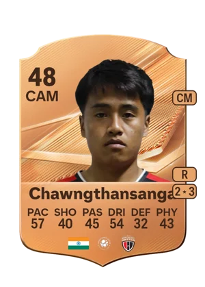 Chawngthansanga - 48 - Rare EA FC 27 card