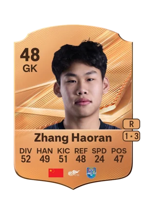 Zhang Haoran - 48 - Rare EA FC 27 card