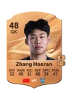 Zhang Haoran - 48 - Rare