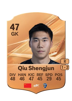 Qiu Shengjun - 47 - Rare EA FC 27 card