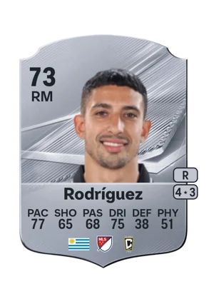 Rodríguez - 73 - Rare EA FC 27 card