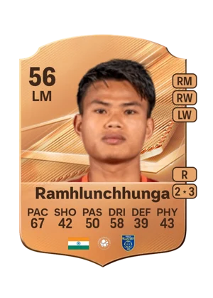 Ramhlunchhunga - 56 - Rare EA FC 27 card