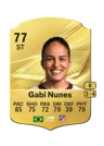 Gabi Nunes - 77 - Rare