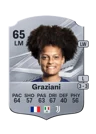 Graziani - 65 - Rare