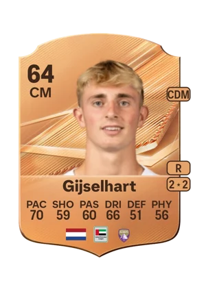 Gijselhart - 64 - Rare EA FC 27 card