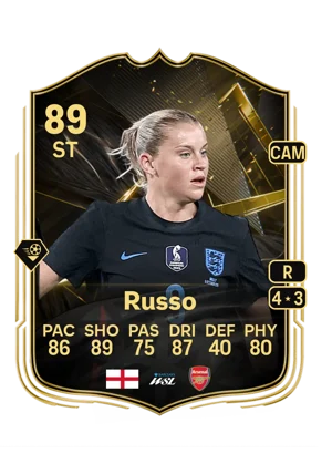 Russo - 89 - Team of the week EA FC 27 card