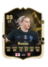 Russo - 89 - Team of the week