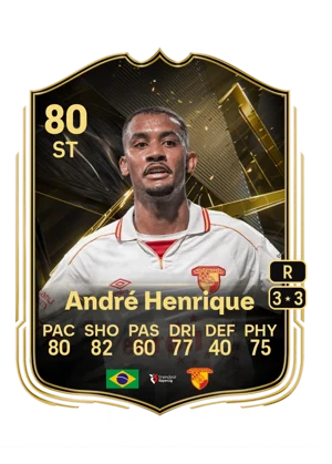 André Henrique - 80 - Team of the week EA FC 27 card