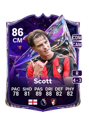 Scott - 86 - Future Stars EA FC 27 card