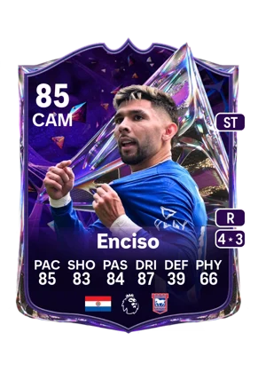 Enciso - 85 - Future Stars EA FC 27 card