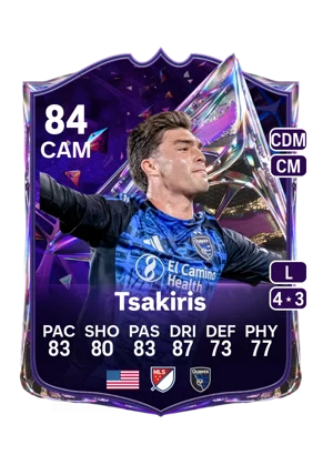 Tsakiris - 84 - Future Stars EA FC 27 card