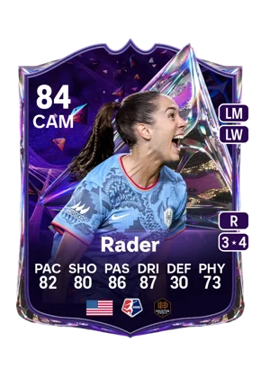 Rader - 84 - Future Stars EA FC 27 card