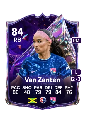 Van Zanten - 84 - Future Stars EA FC 27 card