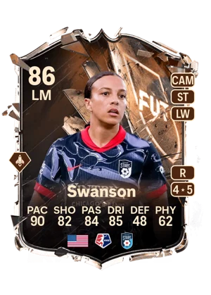 Swanson - 86 - FC Heritage EA FC 27 card