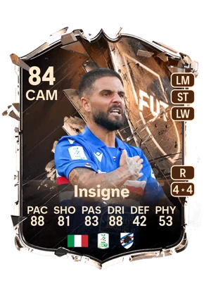 Insigne - 84 - FC Heritage EA FC 27 card