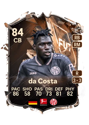 da Costa - 84 - FC Heritage EA FC 27 card