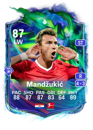Mandžukić - 87 - Ultimate Scream Hero EA FC 27 card